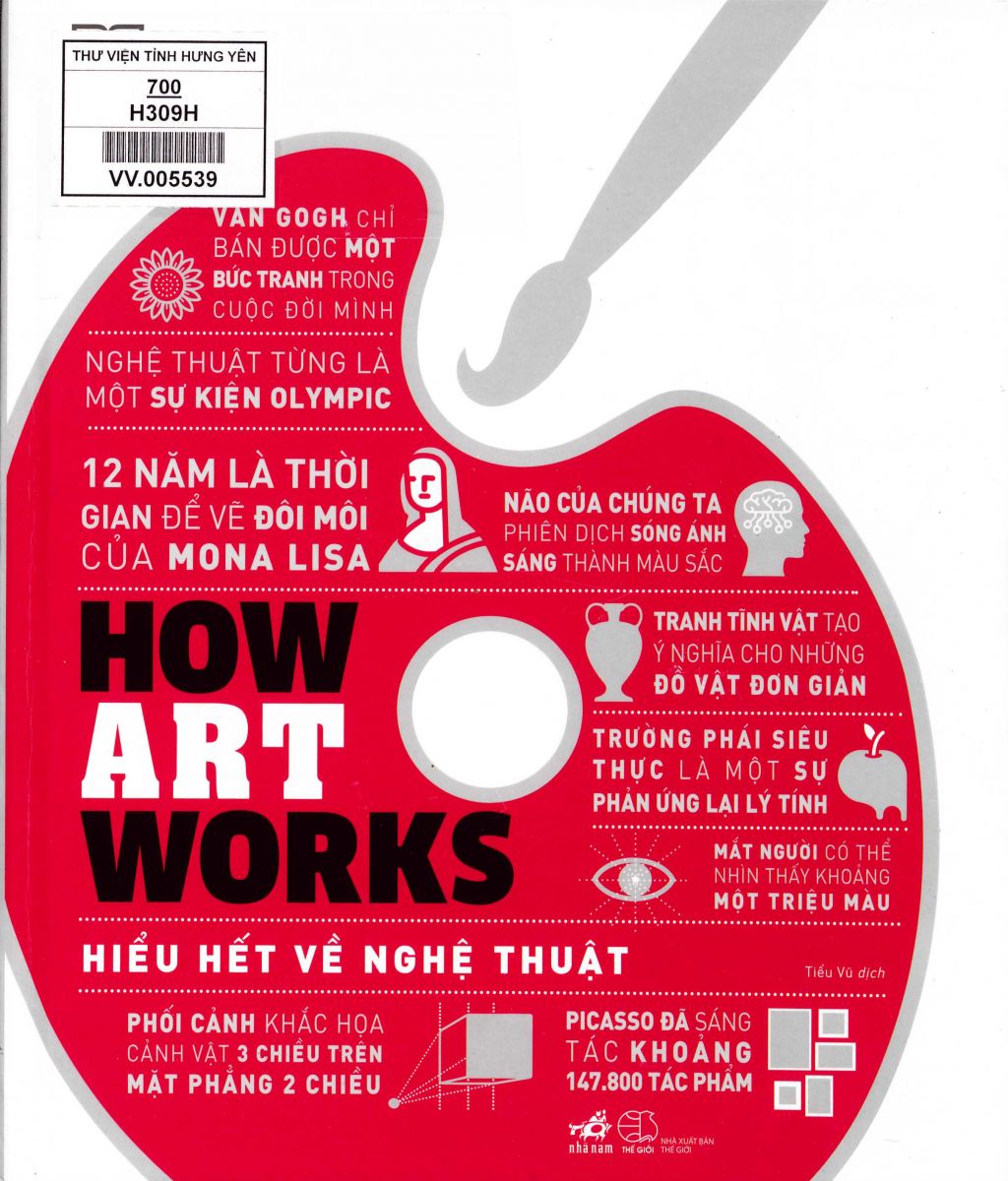 Hiểu hết về nghệ thuật