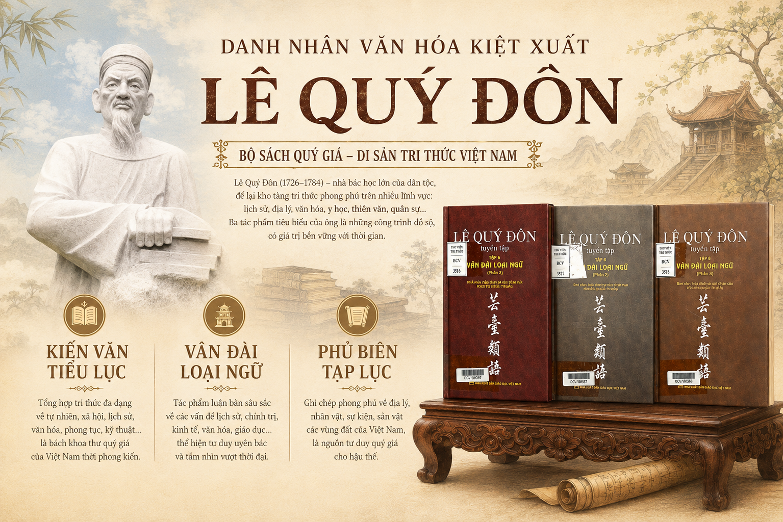 Giới thiệu sách về Danh nhân văn hóa Lê Quý Đôn